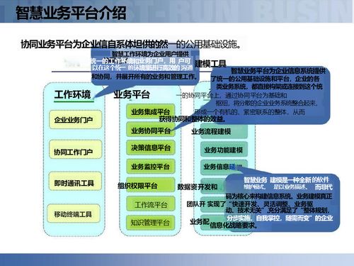 智慧工廠與智能制造 數(shù)字化供應(yīng)鏈如何重塑企業(yè)管理